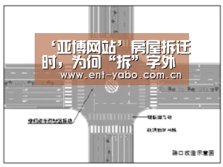 ‘亚博网站’房屋拆迁时,为何“拆”字外会画一个圆圈?