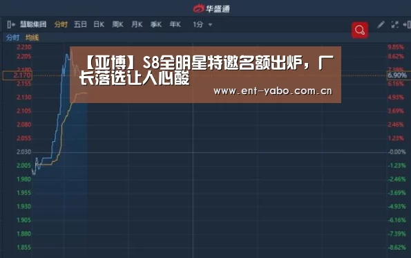 【亚博】S8全明星特邀名额出炉,厂长落选让人心酸